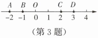 第3题