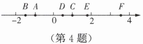 第4题