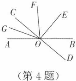 第4题