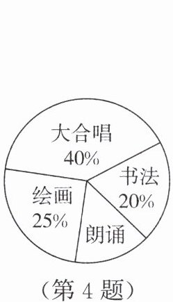 第4题