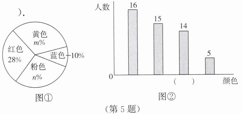 第5题