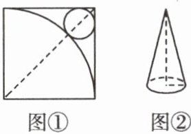 图d2
