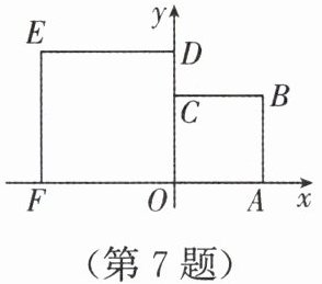 第7题