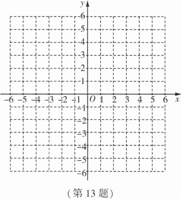 第13题