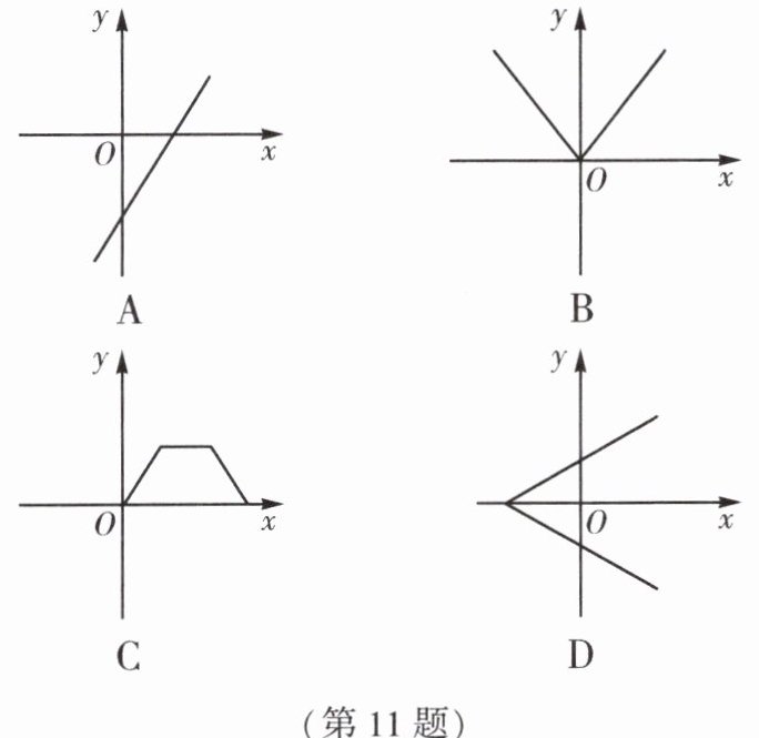 第11题