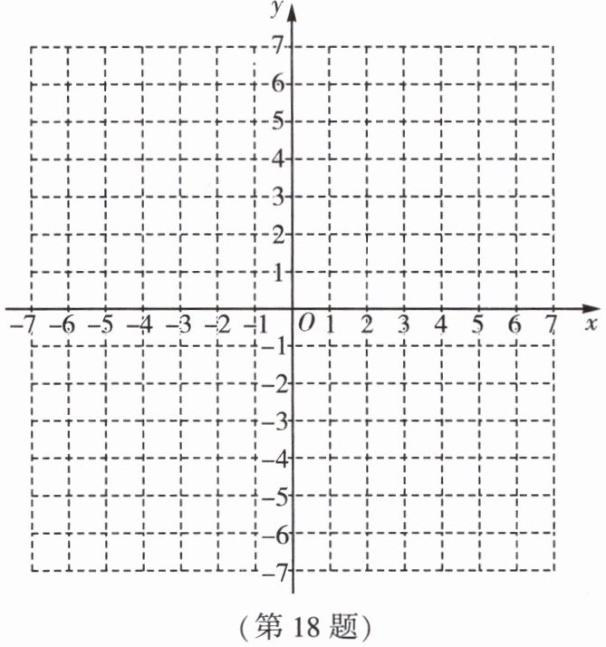 第18题