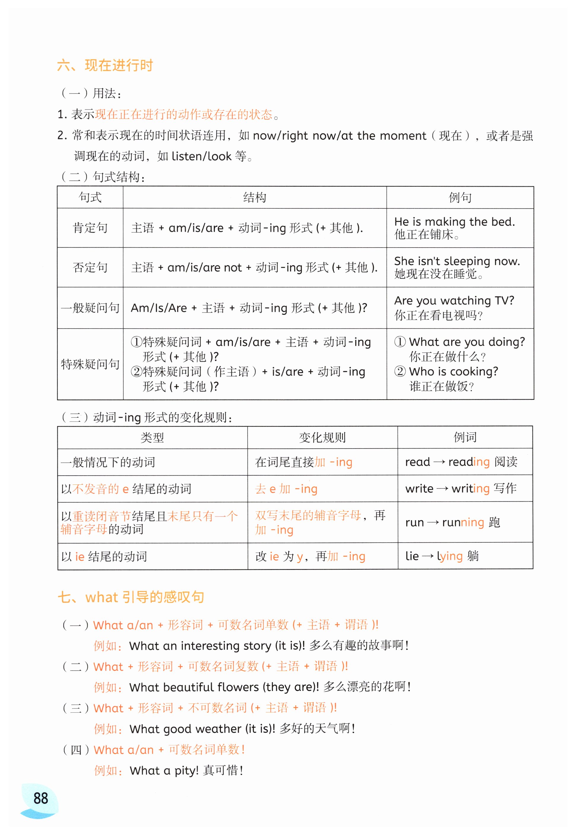 第88页