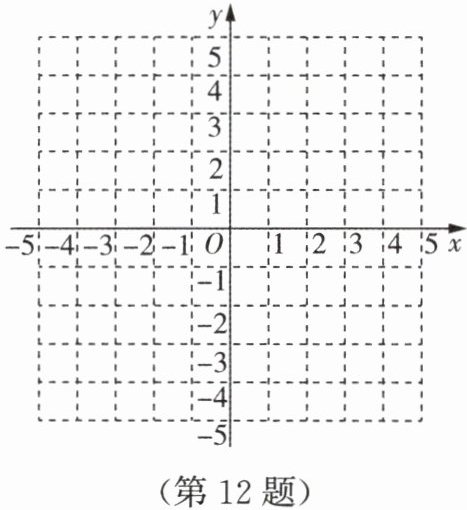 第12题