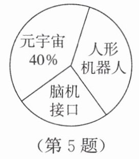 第5题