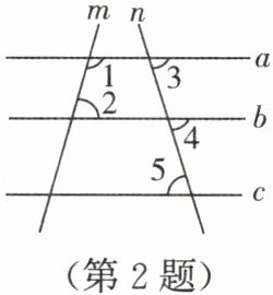 第2题