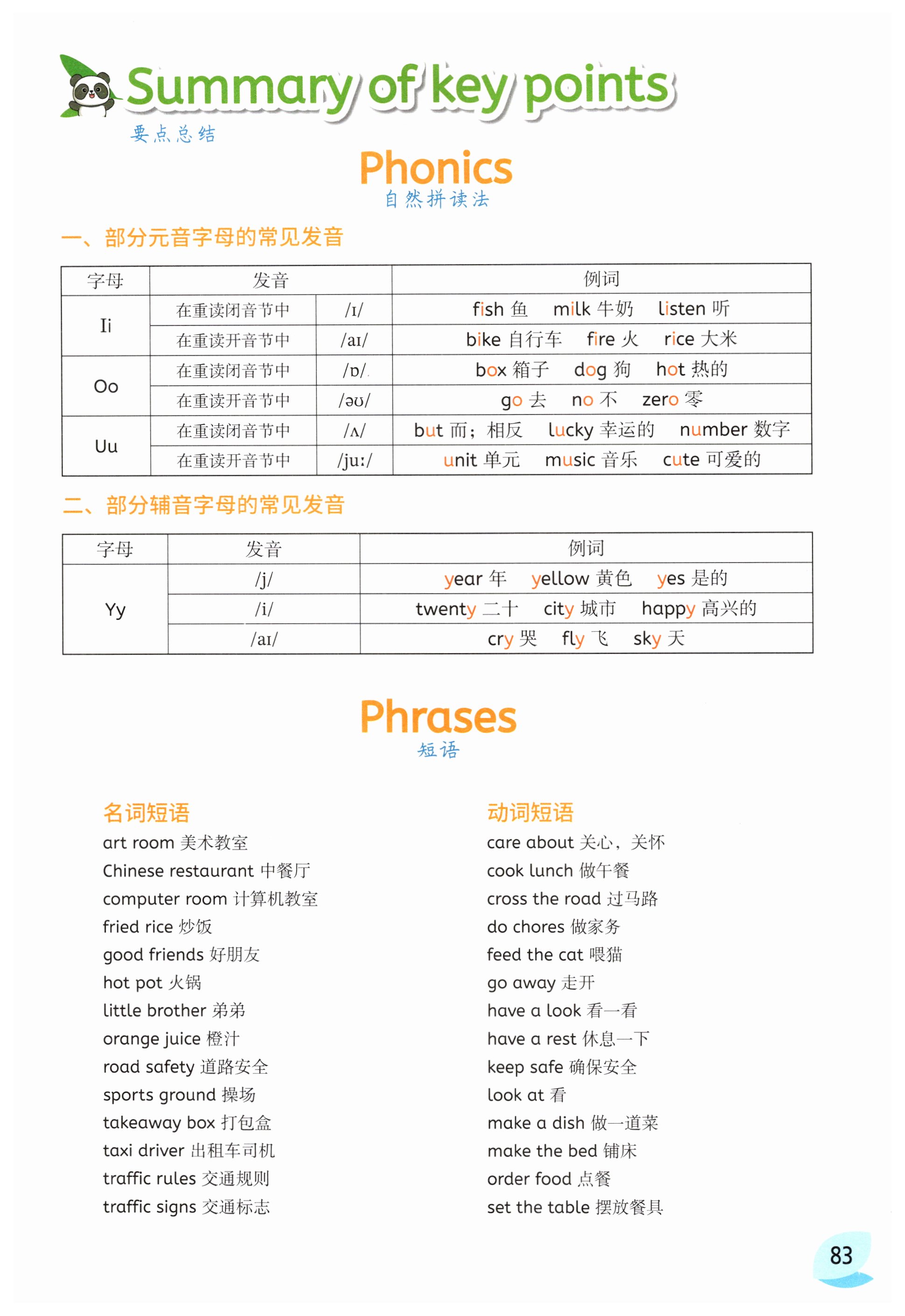 第83页