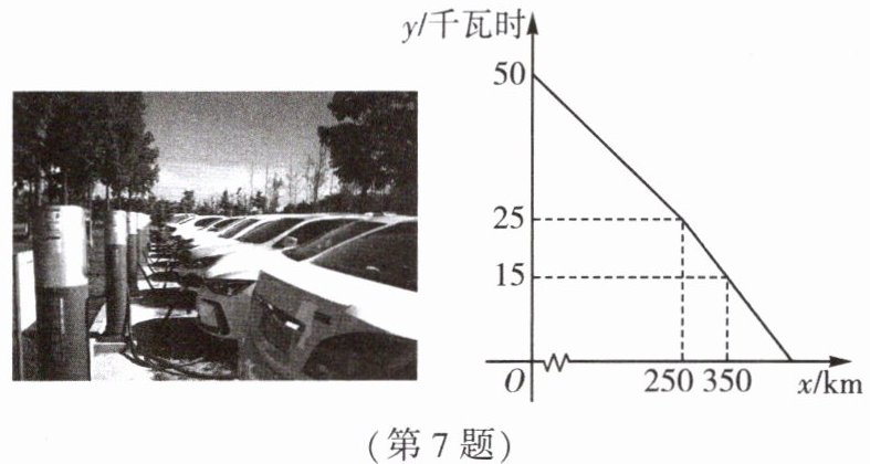 第7题