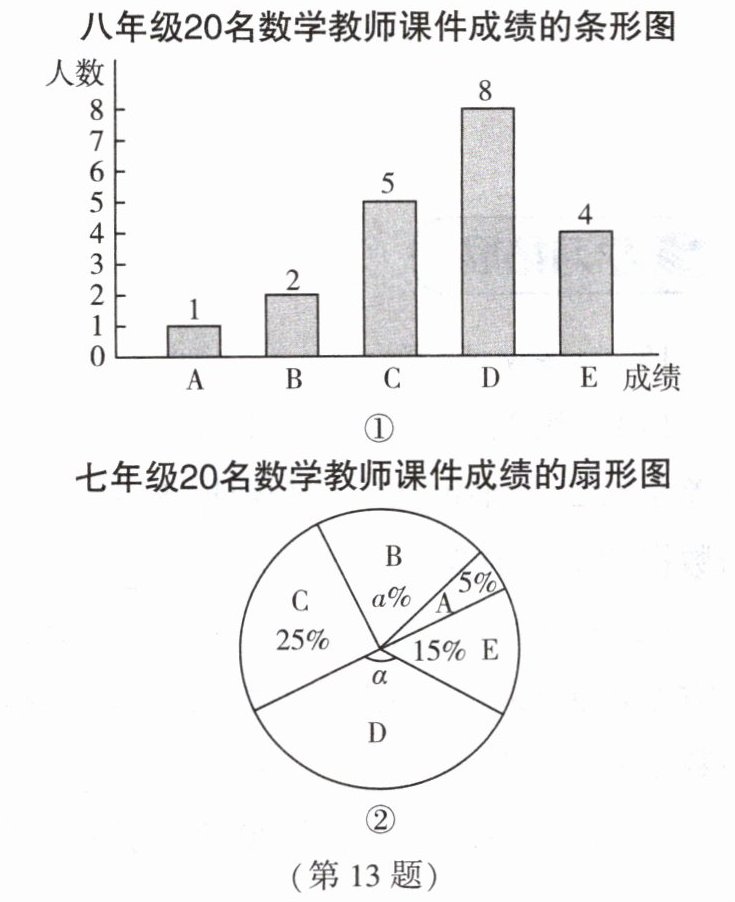 第13题