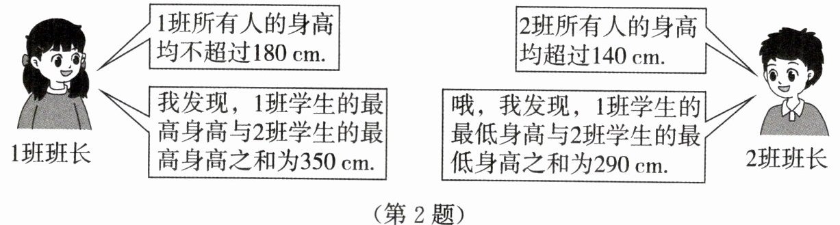 第2题