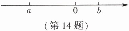 第14题