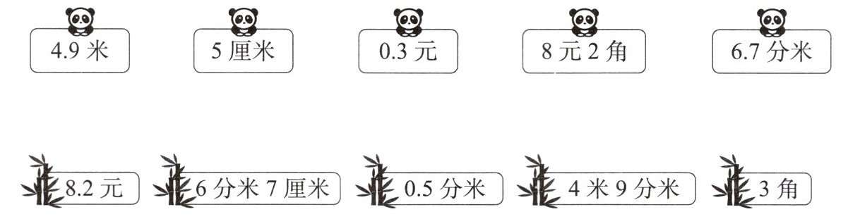 3角