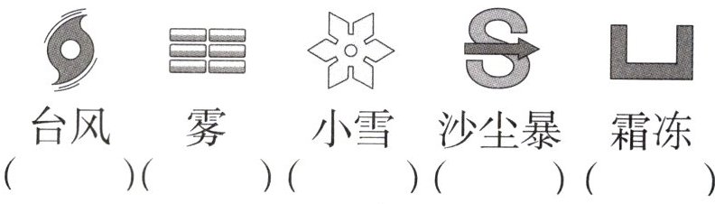 霜冻