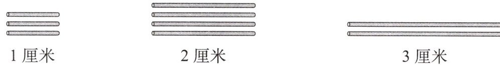 3厘米