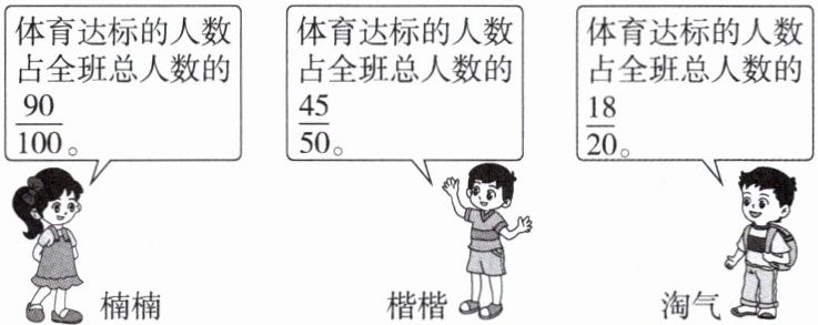 楷楷