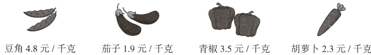胡萝卜23元千克