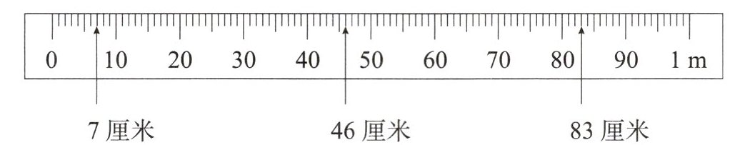 83厘米