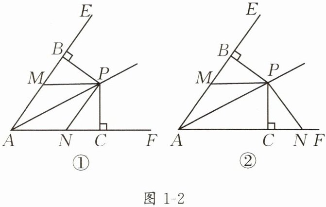 图1-2