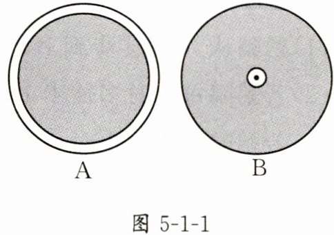 图5-1-1