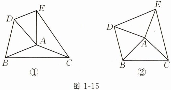 图1-15
