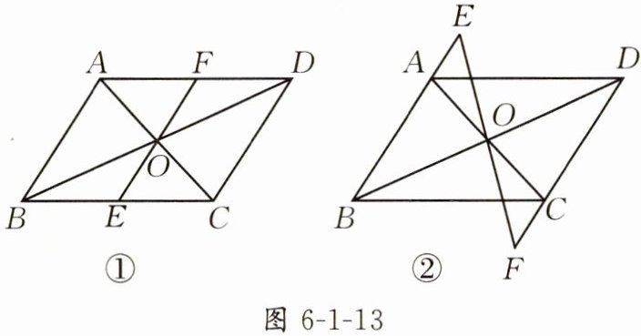 图6-1-13