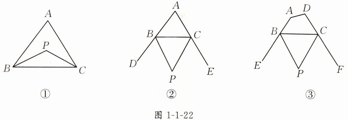 图1-1-22