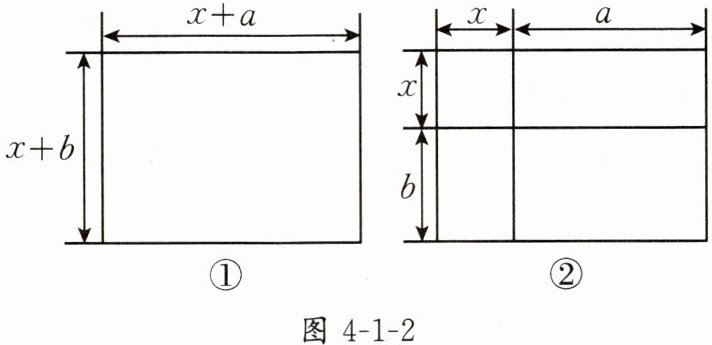 图4-1-2
