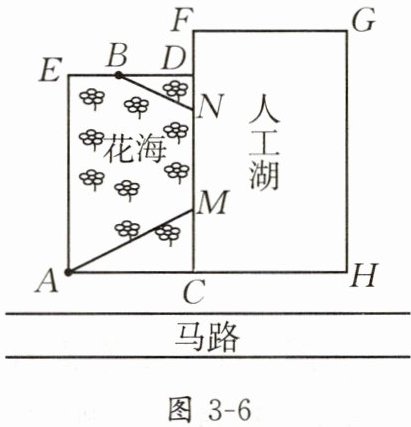 图3-6