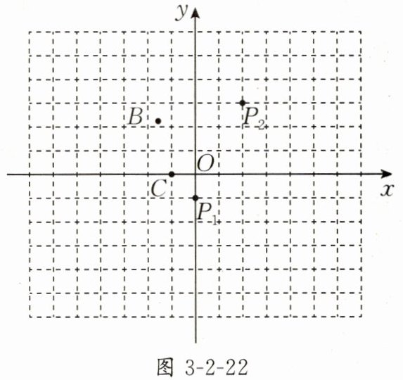 图3-2-22