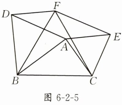 图6-2-5