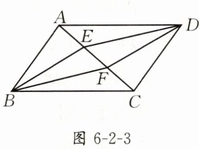 图6-2-3