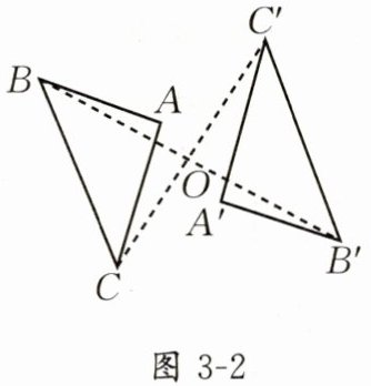 图3-2