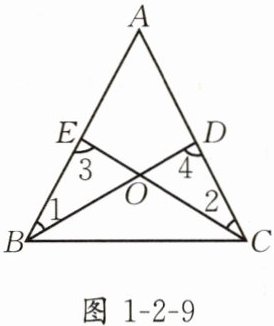图1-2-9