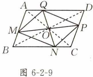 图6-2-9