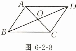 图6-2-8