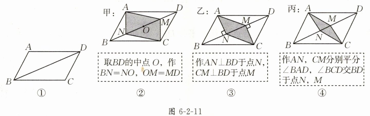 图6-2-11