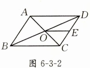 图6-3-2