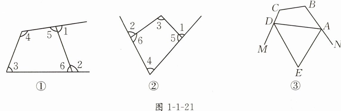 图1-1-21