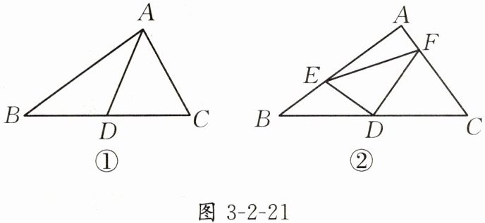 图3-2-21
