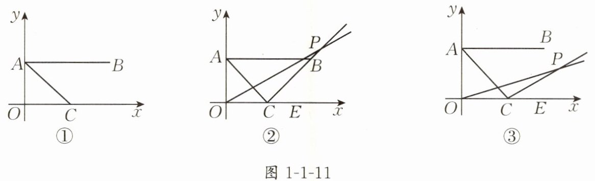 图1-1-11