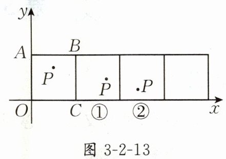图3-2-13