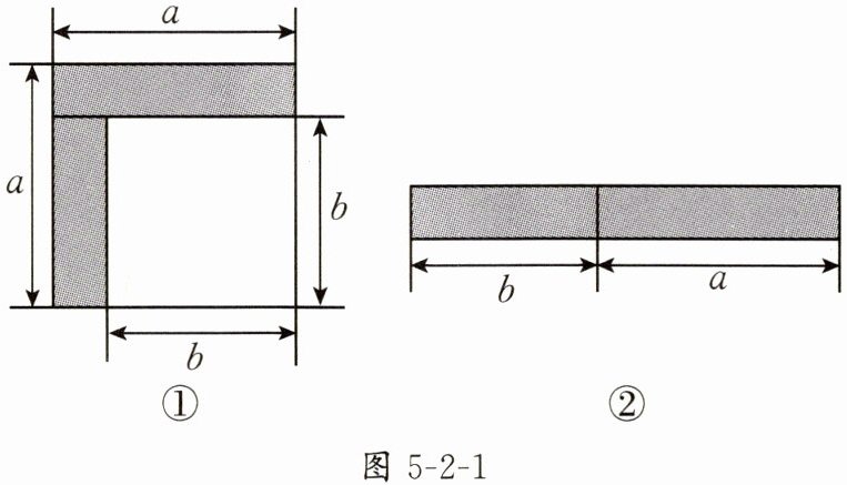 图5-2-1