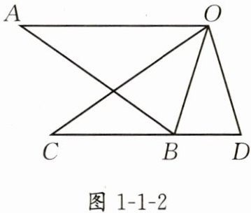 图1-1-2