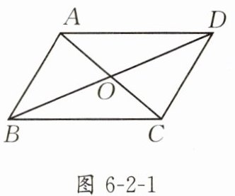 图6-2-1