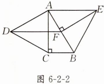 图6-2-2