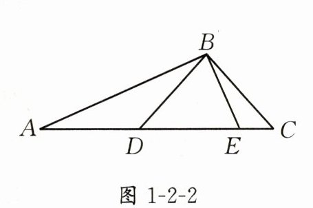 图1-2-2